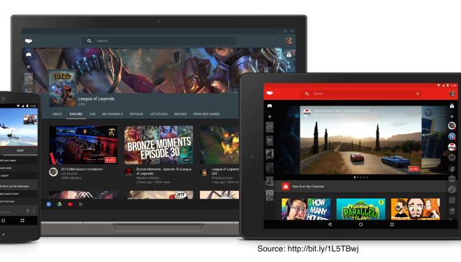 YouTube plans to launch dedicated video gaming site YouTube plans to launch dedicated video gaming site